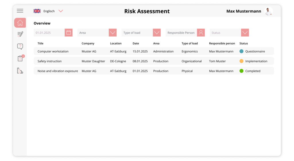 Screenshot: Risk Assessment