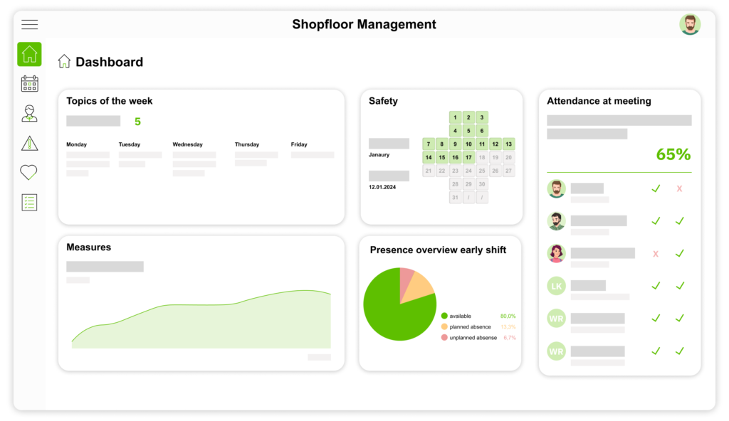 Screenshot: Shopfloor Management